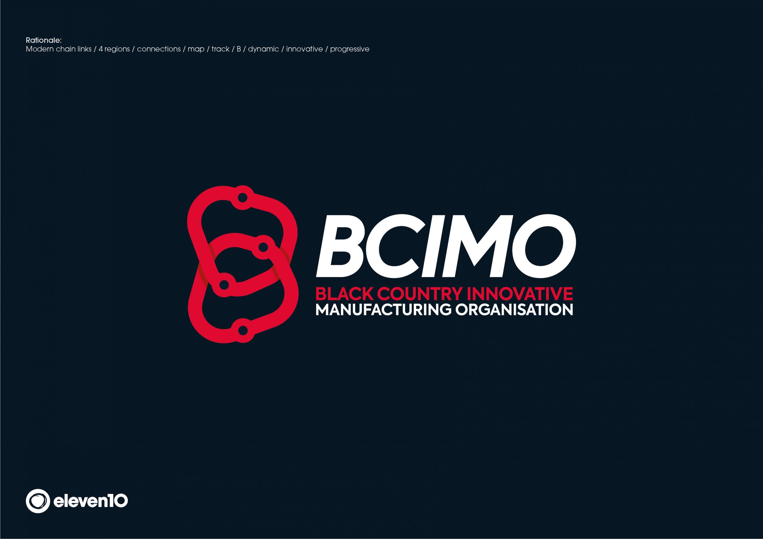 BCIMO Logo Explained